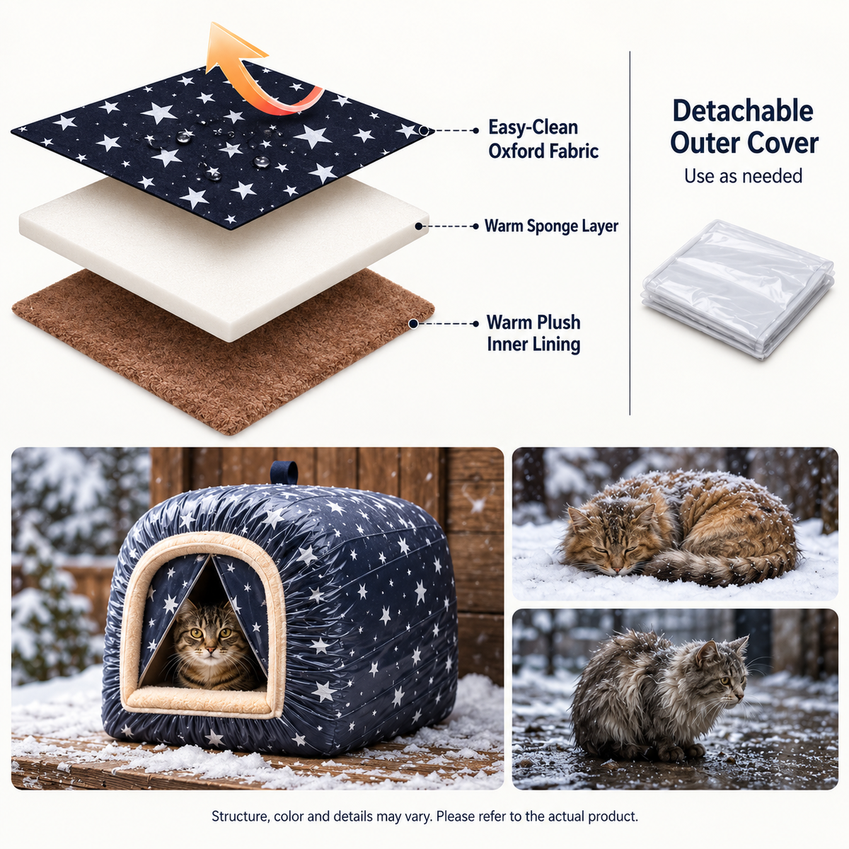Outdoor Cat House – Enclosed Winter Shelter for Cats - TillyPaw